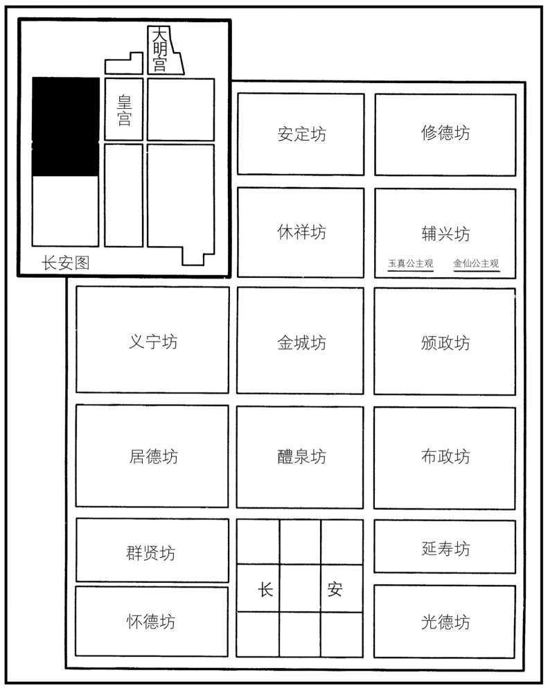 八世纪·七一一年五月金仙公主及玉真公主造观