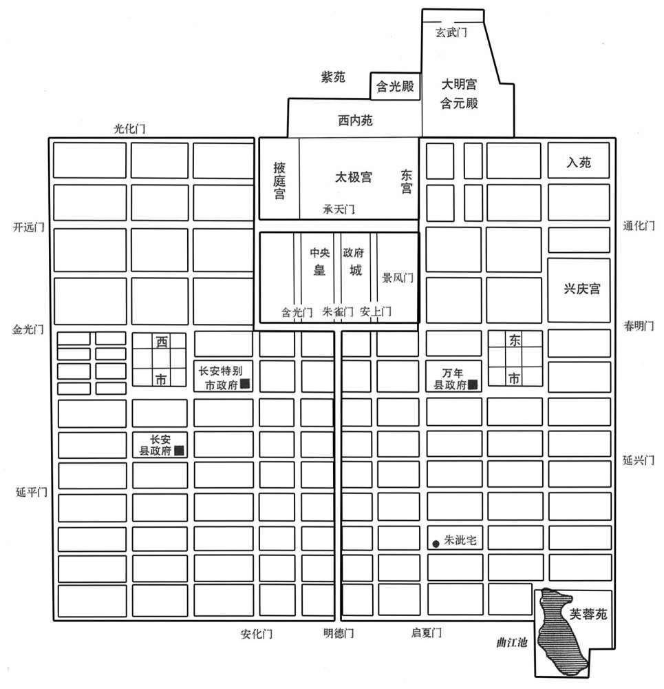 八世纪·七八三年十月长安城十门
